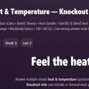 Instant Friv Quiz Games